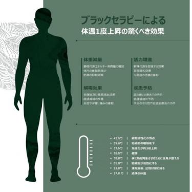 タイ古式マッサージ 　エリハウス	